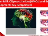 HMOs And brand development keys perspectives