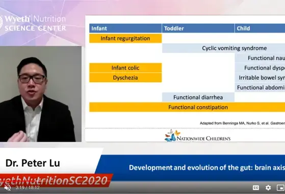 Development and evolution of the gut:brain axis - Dr. Peter Lu Development and evolution of the gut:brain axis - Dr. Peter Lu