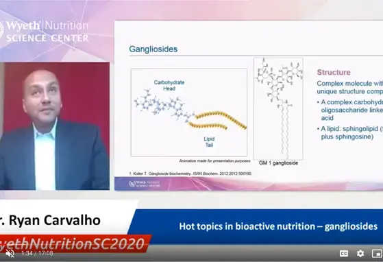 Hot topics in bioactive nutrition – gangliosides - Dr. Ryan Carvalho