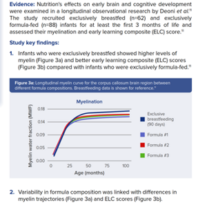 Learning Lead Volume 3 2023