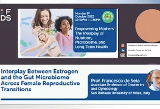 Interplay Between Estrogen and the Gut Microbiome